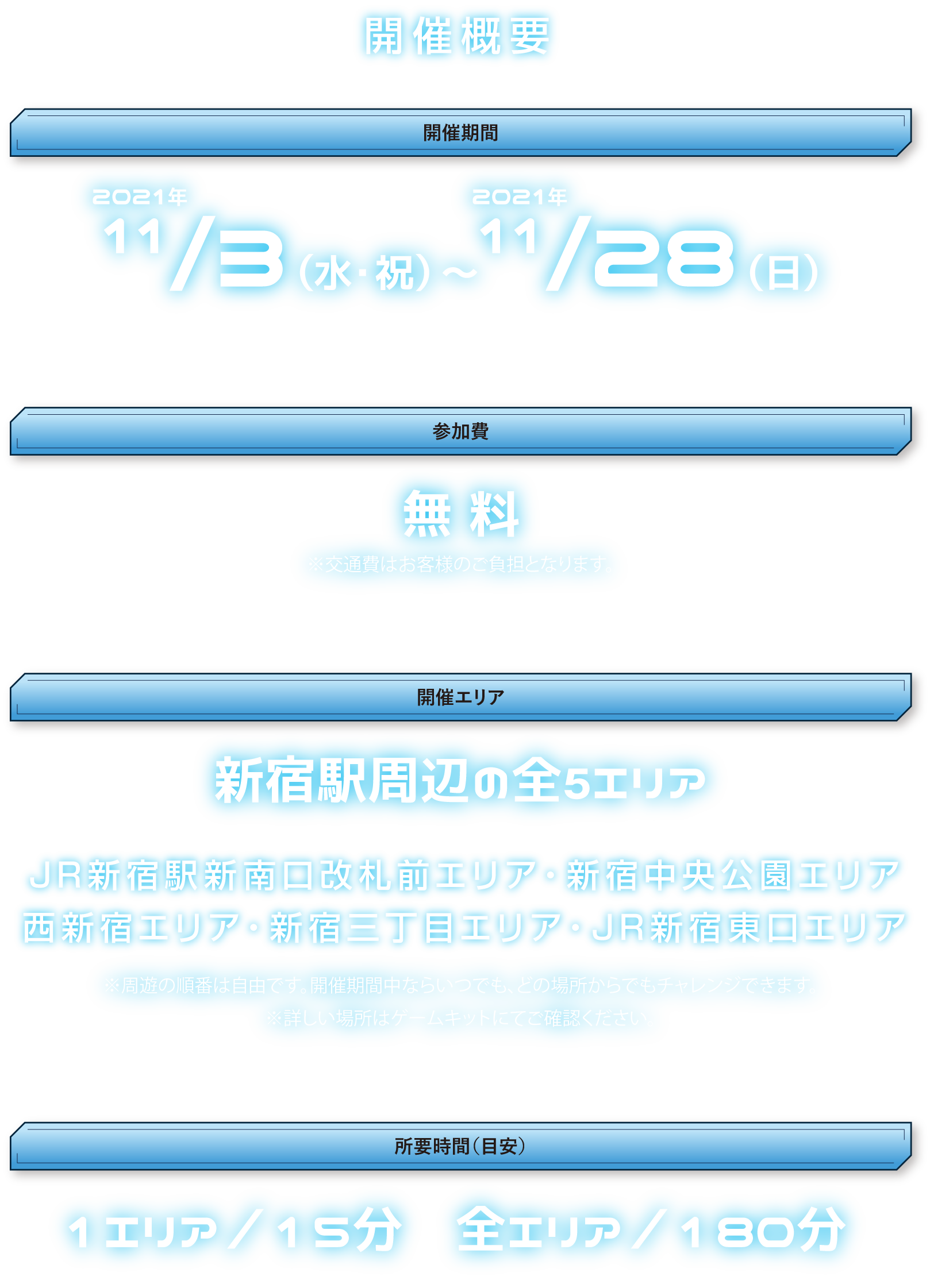 Held summary
Period: November 3, 2021 Wednesday (holiday) - Sunday, November 28
[Fee] Free of charge
Holding area: All 5 spot time required around Shinjuku Station: All 1 area 15 minutes area 180 minutes