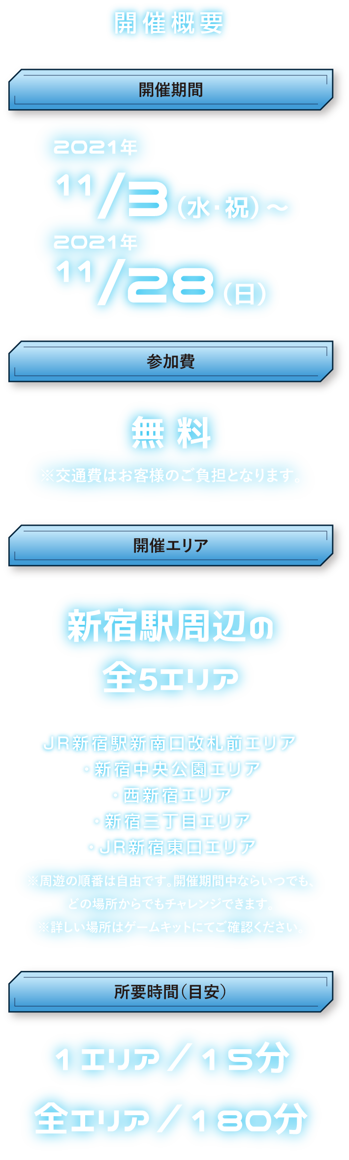 Held summary
Period: November 3, 2021 Wednesday (holiday) - Sunday, November 28
[Fee] Free of charge
Holding area: All 5 spot time required around Shinjuku Station: All 1 area 15 minutes area 180 minutes